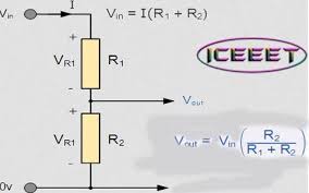 Pin On Iceeet