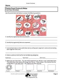 Here S A Lesson And Set Of Resources On Food Chains On The Prairie Elementary Science 4th Grade Science Food Chain