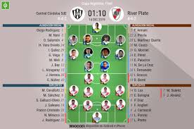 Copa de la liga profesional zona 1 2021/2022: Asi Seguimos El Directo Del Central Cordoba Sde River Plate
