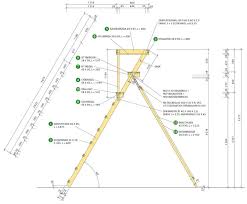 Doreen Snell (doreensnell1)