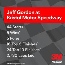 Harvick's win at darlington was his 19th nascar cup series victory after turning 40. Jeff Gordons Leads All Active Drivers In Wins Top 5s And Top 10s Jeff Gordon Jeff Gordon Nascar Gordon