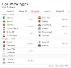 Video ini berisi berita manchester united terkait jadwal. Jadwal Liga Eropa Live Sctv Malam Ini