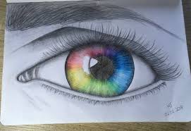 Learn To Draw Eyes Drawing On Demand Rainbow Drawing Eye Drawing Eye Sketch 7,000+ vectors, stock photos & psd files.