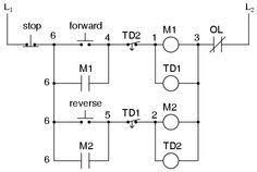Plc Ladder Logic Symbols Motor Control Circuits Plc Programming Ladder Logic Electrical Circuit Diagram