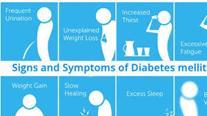 We did not find results for: Diabetes Patients Groan As High Cost Of Insulin Raises Risk Of Blindness Amputation Kidney Failure Stroke The Guardian Nigeria News Nigeria And World News Features The Guardian Nigeria