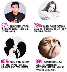 Cara merawat miss v agar tidak berbau dan gata, setelah pakai cara ini maka miss v kalian bisa jadi bersih dan harum. Sempit Dan Ketatkan Faraj October 2016