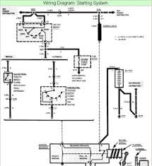 However, if you own an audi and just replaced the battery, or had some similar maintenance procedure done. 1999 Pontiac Grand Am Gt Starter Wiring Diagram Questions With Pictures Fixya