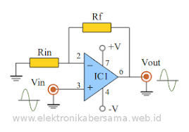 We did not find results for: Contoh Menghitung Rangkaian Penguat Operasional Bukan Pembalik Elektronika Bersama