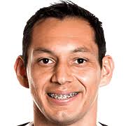 Irvin Alan Enríquez FM 2019 Profile, Reviews