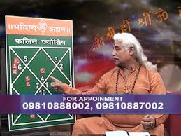 Former President A P J Abdul Kalams Horoscope Analysis By Acharya Anil Vats