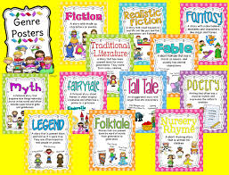 printable anchor charts so my next creation is these