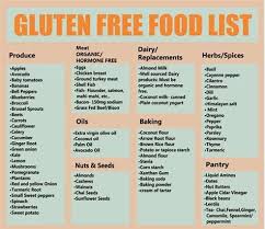 Image Result For Printable Gluten Free Food List Gluten Free Food List Free Food Gluten Free Shopping
