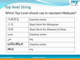 East malaysia forms part of the borneo island and consists of 2 states, sabah and sarawak, and the federal territory of labuan (wilayah pmr pmr, short for penilainan menengah rendah or lower secondary assessment is a compulsory national examination (peperiksaan kebangsaan) for form 3. Ppt Internet Identity For All Powerpoint Presentation Free Download Id 5164038
