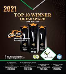 Aircarbonic sdn bhd establish since 2007, we are the independent supplier of industrial gases especially for food & beverage, fire fighting, metal fabrication and marine engineering industries. My Co2 Group Of Companies Home Facebook