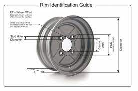 Istilah rim kereta dalam bahasa melayu. Apa Itu Pcd Dan Offset Pada Fateh Tyre Auto Sdn Bhd Facebook
