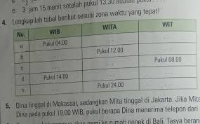 Perbandingan dan aritmatika sosial kata kunci : Lengkapilah Tabel Berikut Sesuai Zona Waktu Yang Tepat Asal Lapor Tolong Ya Kakakbantu Yang Bener Brainly Co Id