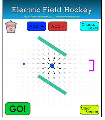 Complete each section of this worksheet, and submit it to your. Electric Fields And Potential Kaiserscience