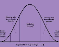 Dont Obsess Over Categorizing Mental Disorders Psychology