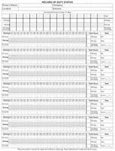 This level of the inspection involves an inspector checking the documents of the driver you can use a dot truck inspection checklist or mobile application to learn about all aspects of vehicle safety inspection. Log Books