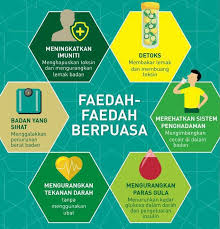 Kelebihan kelebihan tersebut didasari oleh beberapa alasan. 10 Kebaikan Kesihatan Bila Berpuasa Minda Rakyat