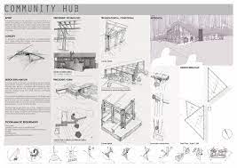20 Case Study Ideas Case Study Jewish Museum Jewish Museum Berlin