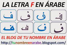 Amante de letras es un espacio para compartir ideas, pensamientos, poemas, frases y textos inéditos o de autores conocidos. Tu Nombre En Arabe Nombres En Arabe F