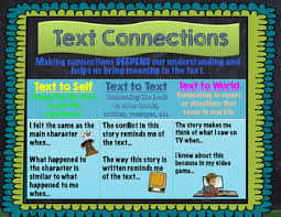Text Connections Anchor Chart Worksheets Teaching