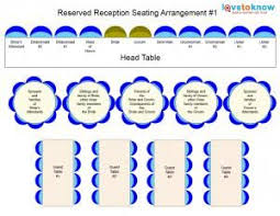 Wedding Seating Etiquette Reserved Seating Wedding