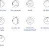 Getting to know these common p&id symbols used in. 1