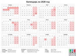 В этом году майские праздники будут короче, чем в прошлом. Ria Dagestan Mintrud Predstavil Kalendar Prazdnichnyh Dnej Na 2020 God
