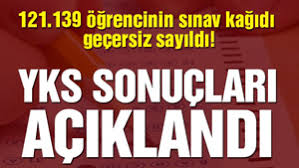 Ösym 2021 yks üniversite sınav sonuçları için heyecanlı bekleyiş başladı. Yks Sonuclari Sasirtti Osym Surpriz Saatte Acikladi