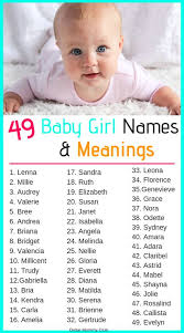 Looking for more inspiration for the best baby names? 770 Pretty Names Ideas Names Pretty Names Baby Names