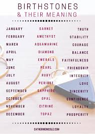 Birthstone Chart Gemstones And Their Meaning Birthstone