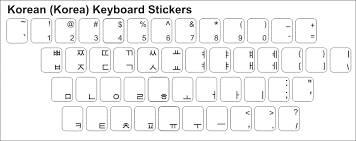 The layout takes its name from the first six . Korean Keyboard Stickers Hangul For Mac Newsmultifiles