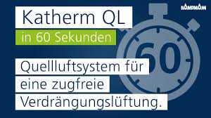 Die restschuld nach dem ende der zinsbindung sollte bei der immobilienfinanzierung möglichst gering ausfallen. Unterflurkonvektor Katherm Ql Mit Quellluftung Kampmann