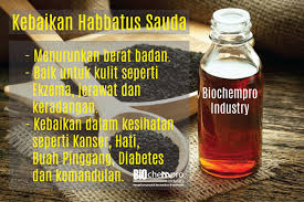 Obat segala penyakit kecuali kematian. Facebook