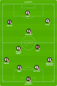 Acompanhe de perto todos os lances e as emoções, rodada a rodada, da principal competição que reúne os maiores craques deste esporte que é paixão nacional. Firxojlbxsi Cm