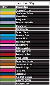 Dylon Colour Change Products Experts In Colour Textiles