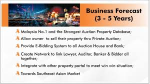 We have 3050 auction property listings with full address. Bidnow Your One Station Auction Platform Mystartr Crowdfunding In Malaysia