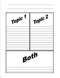 Compare And Contrast Alternate T Chart