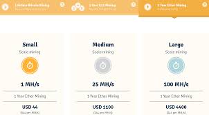 Coinbase provides varying levels of support for different cryptocurrencies. Sepa Transfer Time Coinbase 10 Gtx 1070 Mh S Ethereum K K Incorporadora