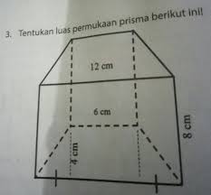 Check spelling or type a new query. 3 Tentukan Luas Permukaan Prisma Berikut Ini Brainly Co Id