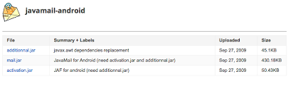 Fix for java.lang.noclassdeffounderror error in tomcat,jboss,websphere noclassdeffounderror error in servers occurs because of the jar is not in classpath. Sending Mail In Android Throwing Java Lang Noclassdeffounderror Javax Activation Datahandler Stack Overflow