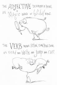 Grammar 3 Michael Rosen Chris Riddell Poetry For Kids Reading Writing Teaching Poetry