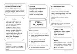 Trinity Grade5 Vocab Summary And Conversation Questions Conversation Questions This Or That Questions Vocab