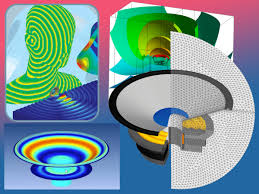 These measurements are also used for designing enclosures for subwoofers. Advanced Engineering Simulation Software Audioxpress