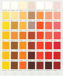 Icymi Dulux Colour Chart Orange