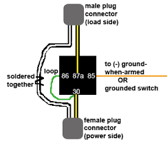 Momentary kill switch on off red. Wiring Diagram For Boat Kill Switch