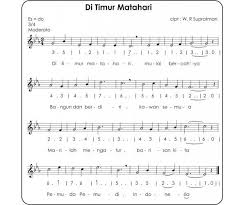 We did not find results for: 11 Daftar Lagu Wajib Nasional Indonesia