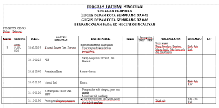 Maybe you would like to learn more about one of these? Serba Serbi Pramuka Program Latihan Mingguan Penggalang